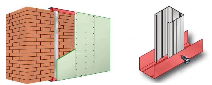 Профиль UW 40x75 720205 3м