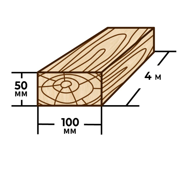 Доска 50*100мм 4м