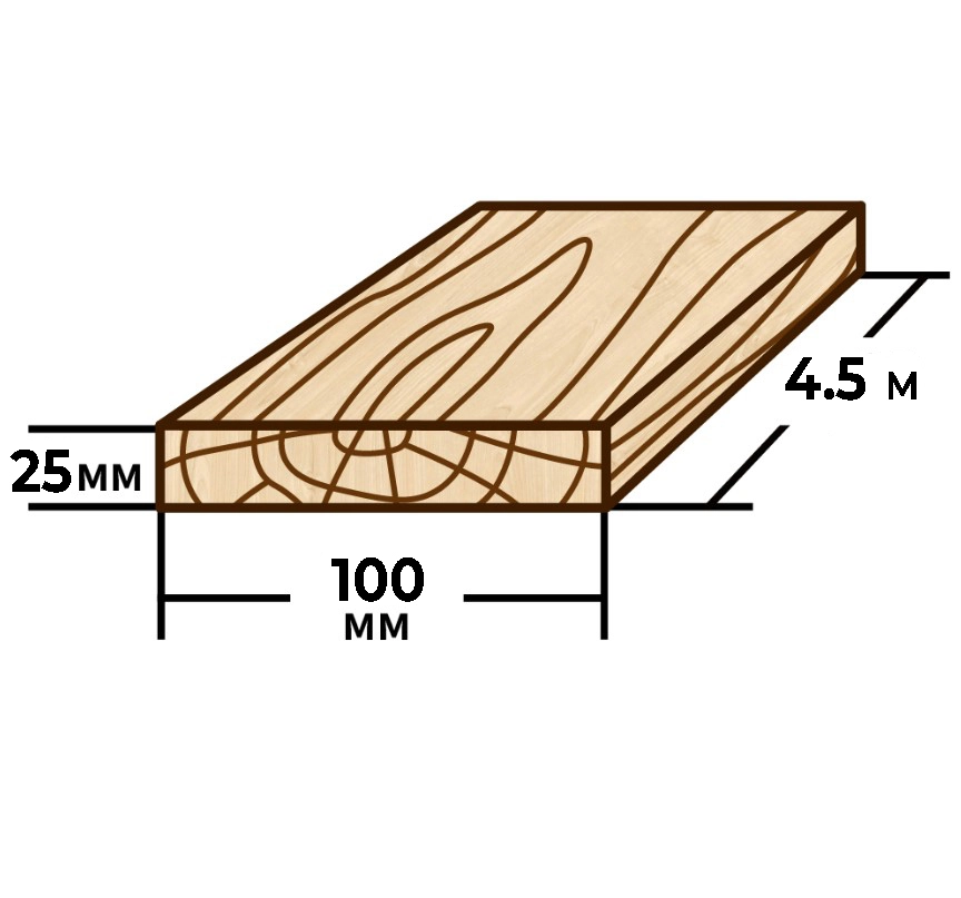 Scândură 25x100mm 4.5m