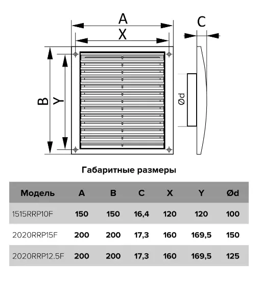 Grilă de ventilație Era 15x15 d100 1515RRP10F