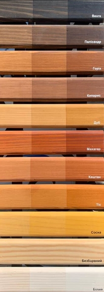  Acoperire decorativă Dufatexaqua  0.75l nuc