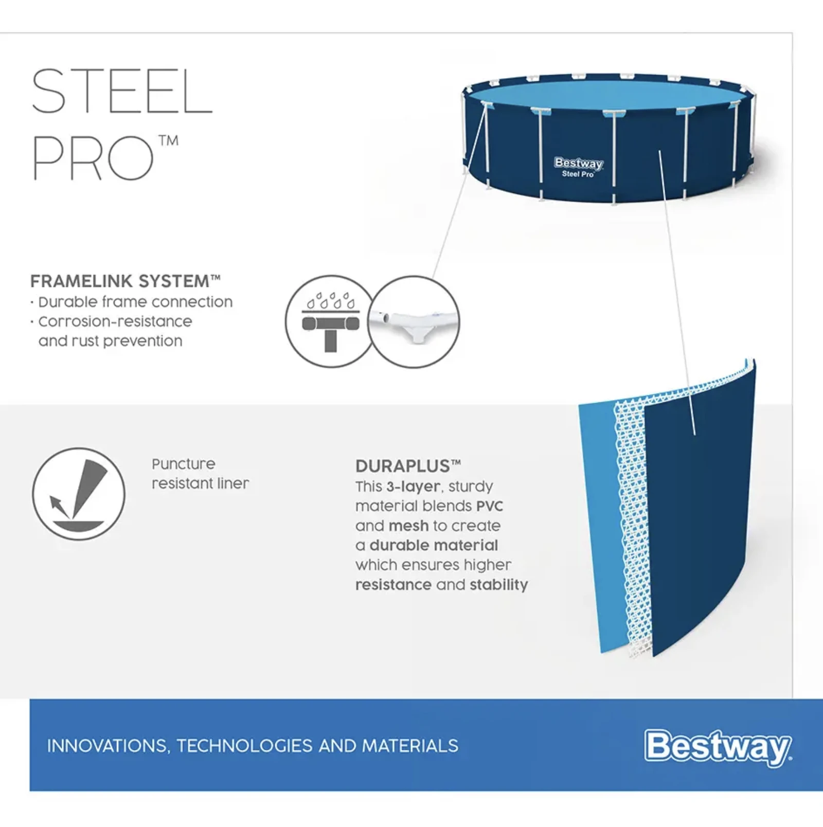 Piscină Bestway Steel Pro MAX 6473L 56706 