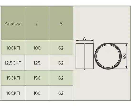 Круглый соединитель воздуховодов d100 10СКП