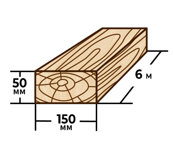 Доска 50*150мм 6м