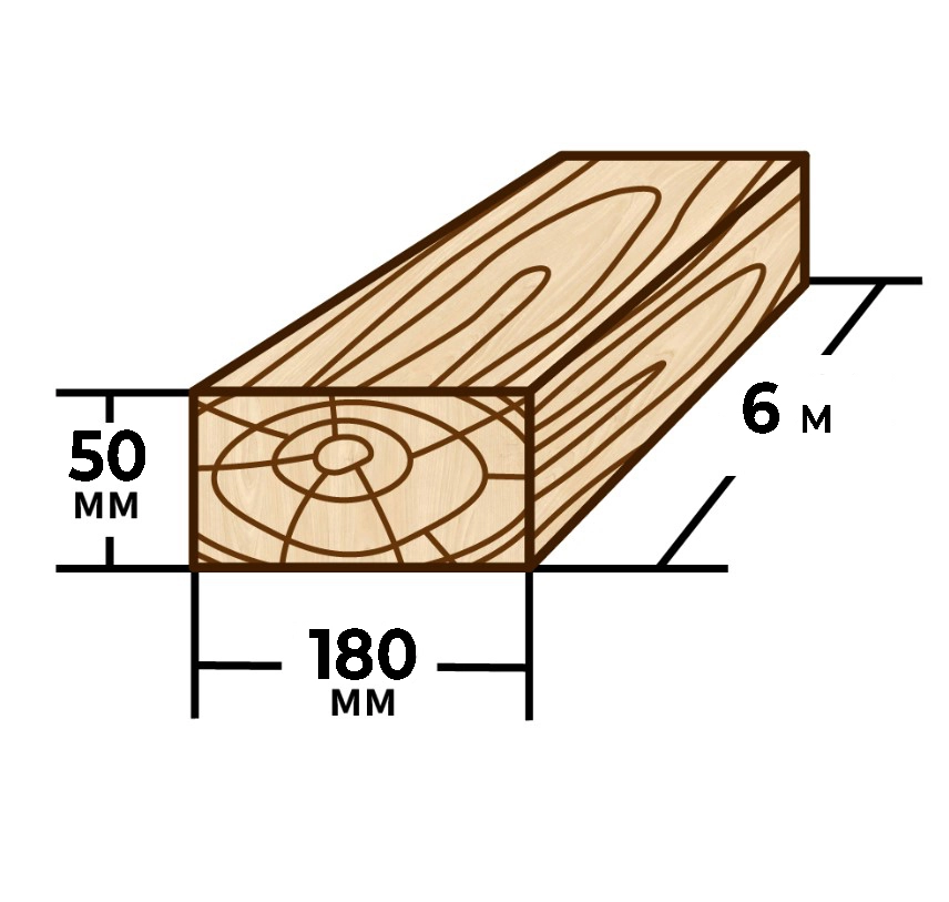 Cherestea 50x180mm 6m