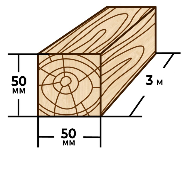 Брус 50*50 3м
