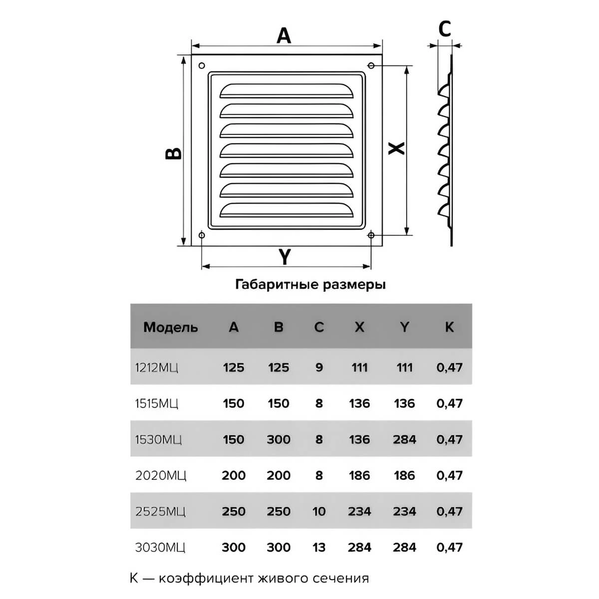 Grilă de ventilație din oțel Mistral 15x15 1515MC