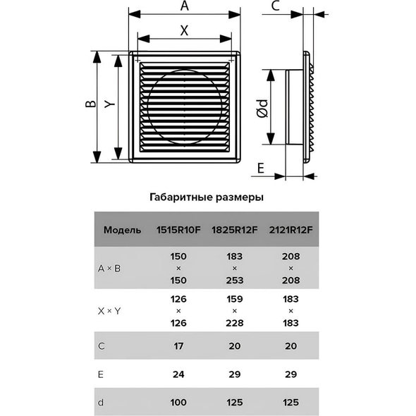 Grilă de ventilație Era 15x15 d100 1515R10F