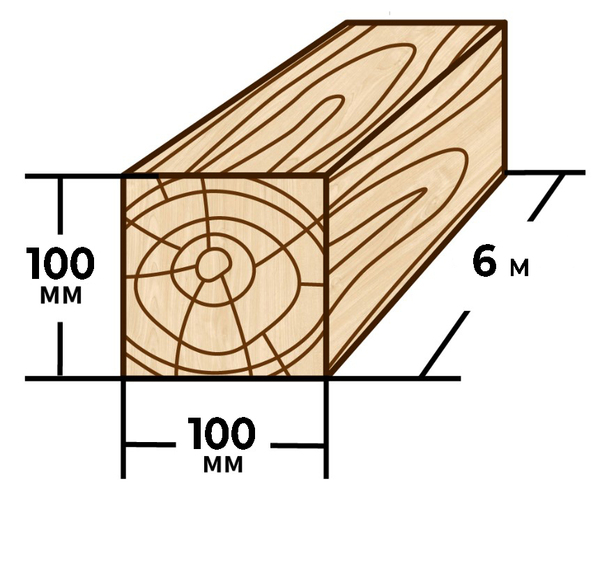 Брус 100x100мм 6м