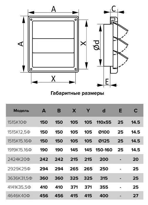 Grilă de ventilație Era 15x15 d125 1515К12,5Ф