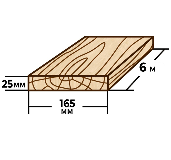 Доска 25*165мм 6м