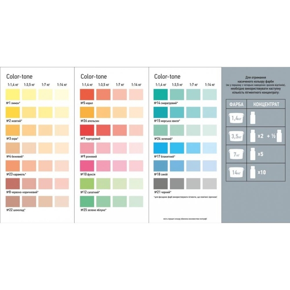 Pigment Concentrat Colortone albastru inchis MGF-18