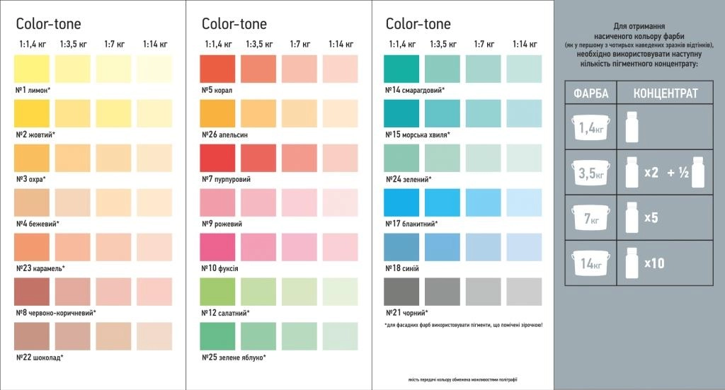 Краситель Colortone Бежевый MGF-04