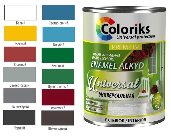 Эмаль Coloriks Premium 2.7kg чёрный