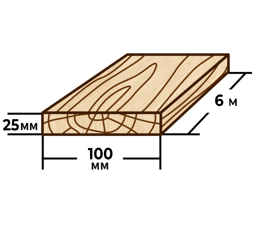 Scândură 25x100mm 6m