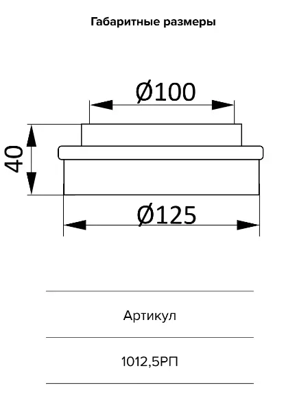 Соединитель воздуховодов круглый 1012.5РП