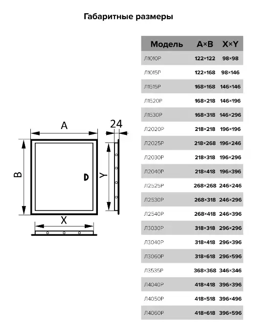 Usa de acces Era 30x30 Л3030Р