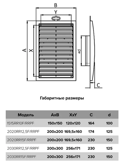 Решётка для вентиляции 15x15 1515RR10F d100