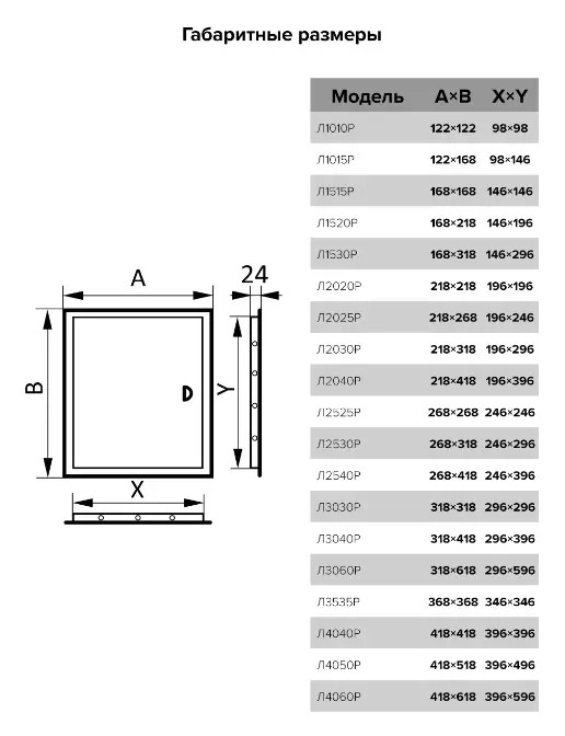 Usa de acces Era 35x35 Л3535Р