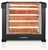 Обогреватель Luxell LX2760
