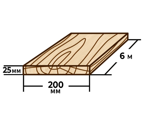 Доска 25*200мм 6м