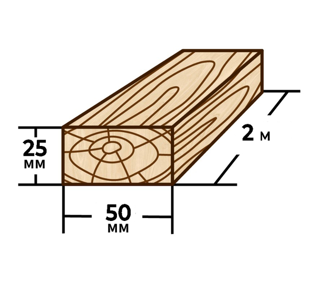 Брус 25x50мм 2м