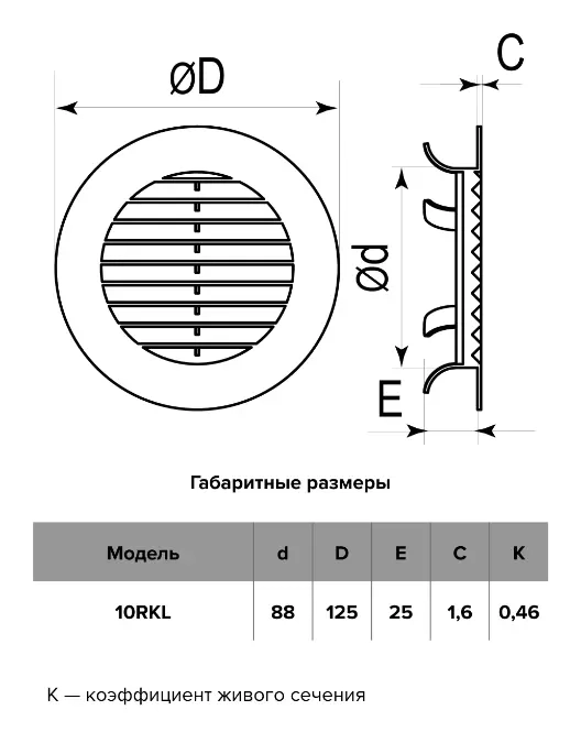 Grilă ventilație D100 white 10RKL