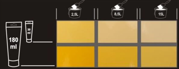 Краситель Oskar золотисто желтый 3