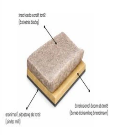 Membrana acustică premium cu fetra Sonotiz 6m×1.22m 5.5kg/m² 12.5mm 