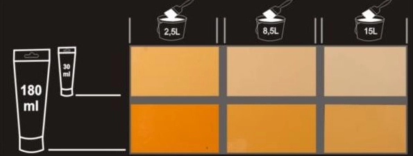 Краситель Oskar ярко оранжевый 4