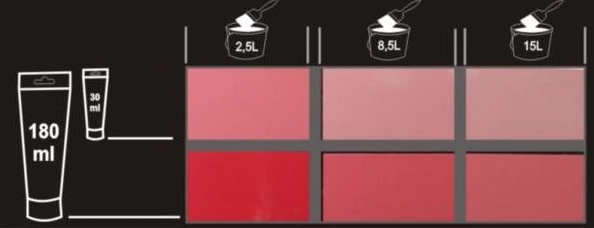 Краситель Oskar красный  7