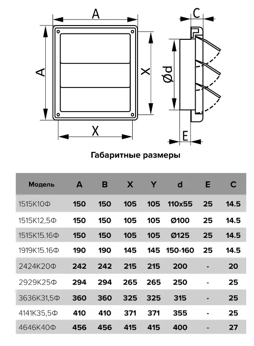 Grilă de ventilație 15x15 d100 1515K10F