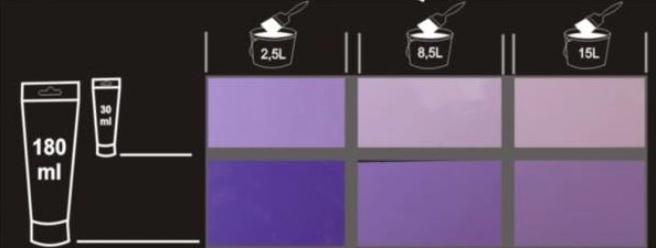 Краситель Oskar фиолетовый 15