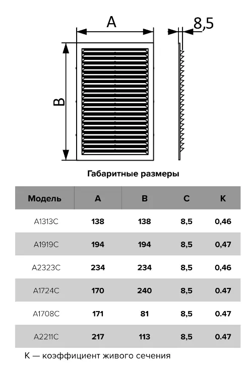 Grilă de ventilație Mistral 13x13 White 1313C