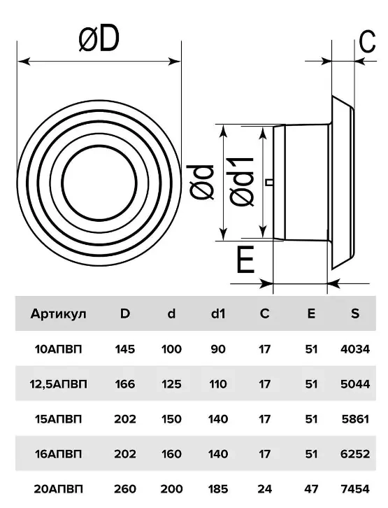 Anemostat de admisie-evacuare cu flanșă 10APVP